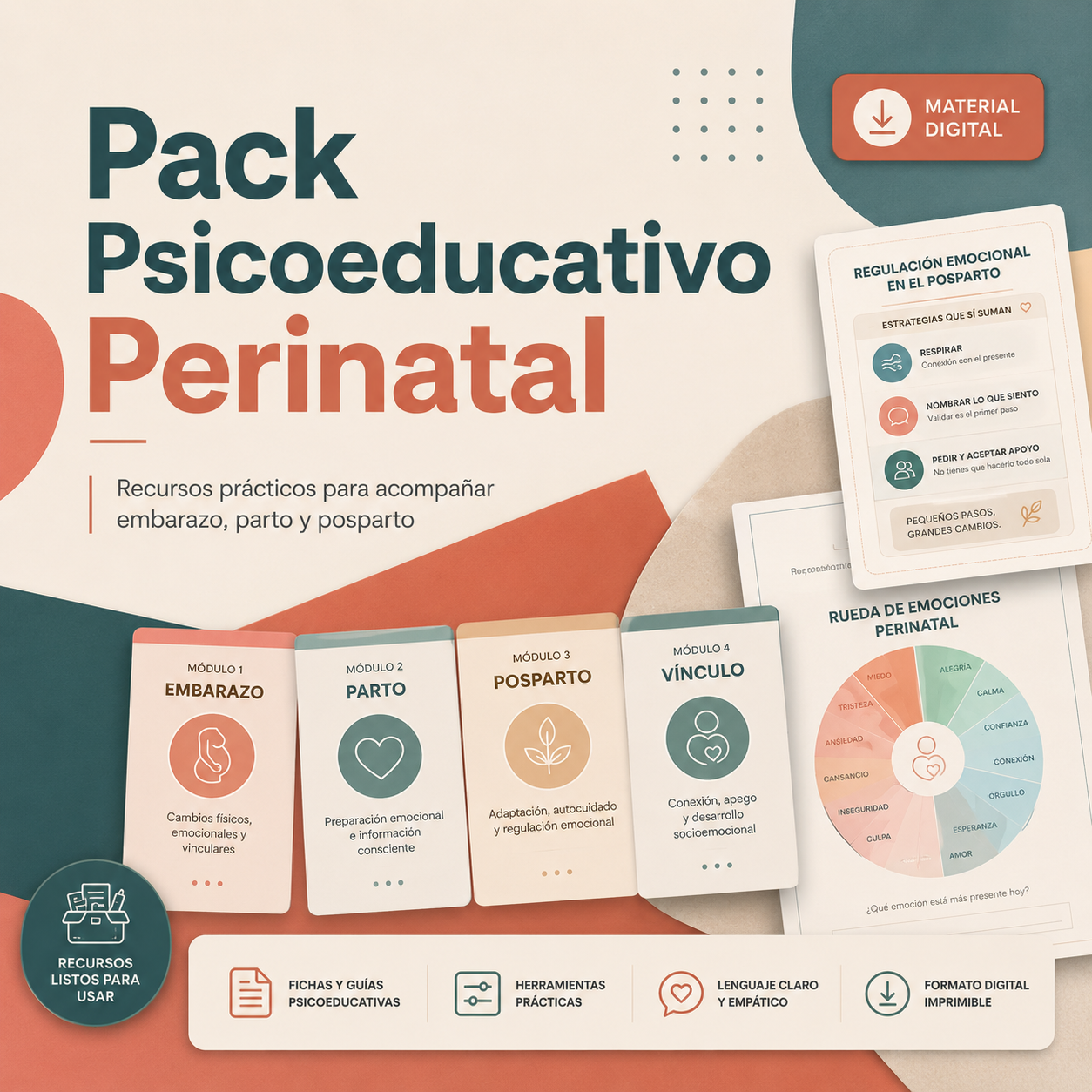 🧰 Kit Perinatal: Recursos Listos Para Consultas