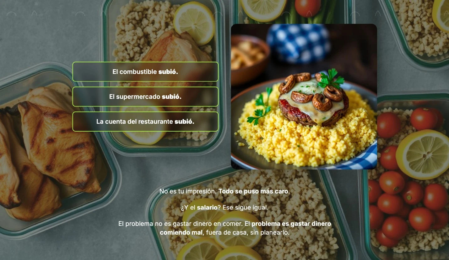 Comparación visual del aumento de precios y el costo de comer fuera de casa